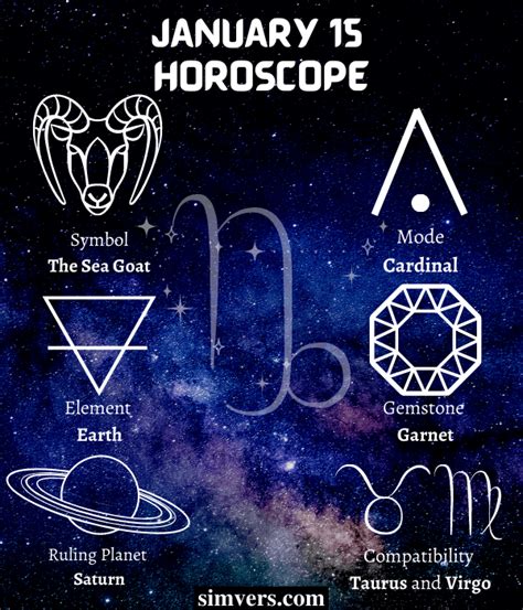 January 15 Zodiac: Birthday, Personality, & More (A Guide)