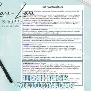 New OASIS E Cheat Sheet With High Risk Medications and Written BIMS ...