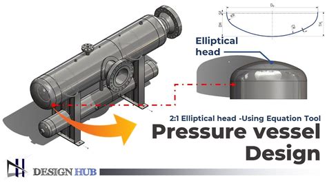 Pressure vessel Design - 2:1 Elliptical head in Solidworks | Design hub ...