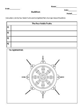 Buddhism Worksheet by Amanda McDonough | TPT