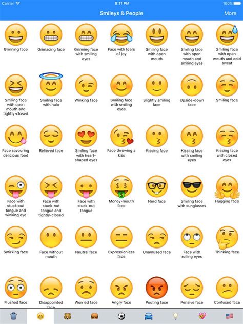 Emoji Meanings Dictionary List App ... | Emoji names, Emoji dictionary ...