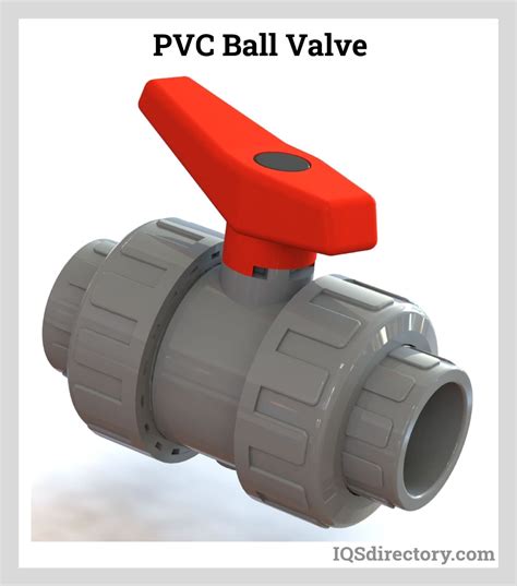 PVC Ball Valves: Types, Uses, Features and Benefits