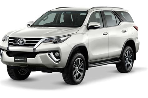 New Toyota Fortuner: First look - Autocar India