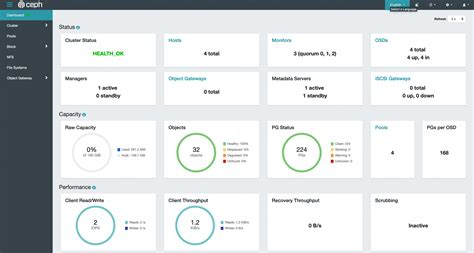 Install Ceph Cluster on Kubernetes using Rook | ComputingForGeeks