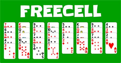 Freecell Solitaire Strategy Tips to Win - Tour Feeds