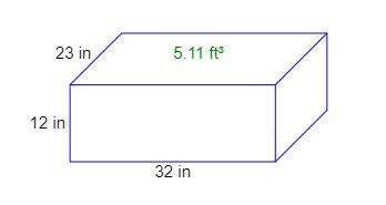 Volume of a cuboid calculator