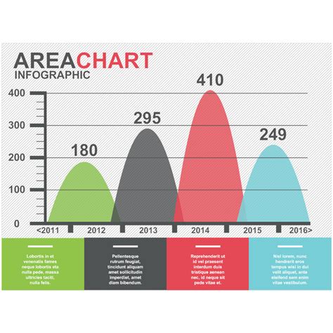 Area Chart 01