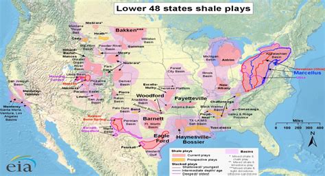 50 Facts About US Shale Development – and Why It Should Matter to You ...