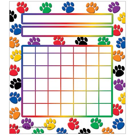 Incentive Charts for Kids | Incentive Charts for School or Home - The ...