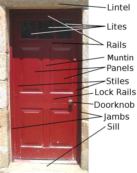 Repair Broken Door Jamb just call us now:(212) 860-5477