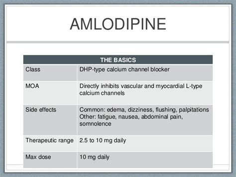 Side Effects Of Amlodipine - slidesharetrick