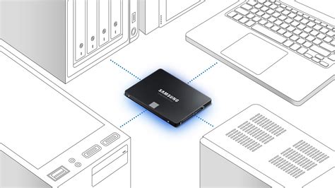 Samsung 870 EVO SATA SSD | Samsung Semiconductor Global