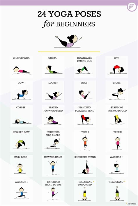 Best Yoga Guide For Beginners at Lana Clarke blog