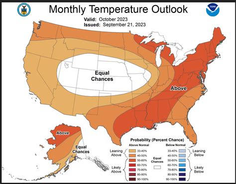 NOAA Updates its Seasonal Outlook September 22, 2023 - Some Changes ...