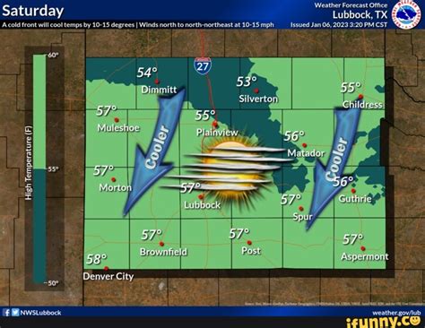 'Weather Forecast Office Saturday Lubbock, TX A.cold front will cool ...