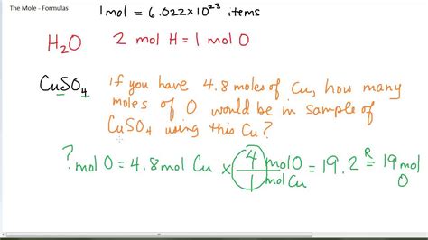 The Mole in Chemical Formulas - YouTube