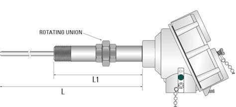 ATEX Approved Spring Loaded Thermocouples - TC Inc