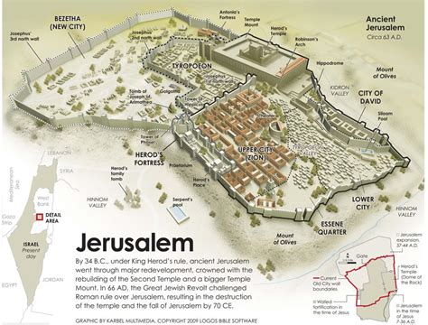 Ancient Jerusalem map - Map of ancient Jerusalem (Israel)