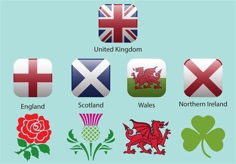 Image result for UK emblems | United kingdom flag, World thinking day ...