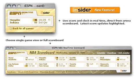 Nba Scores Yesterday / Nba Scores Highlights Lebron James Leads Lakers ...