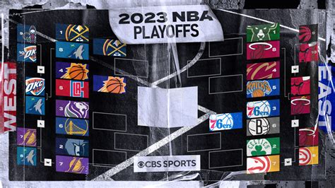 2023 NBA playoffs bracket: Schedule, times, TV info with Lakers ...