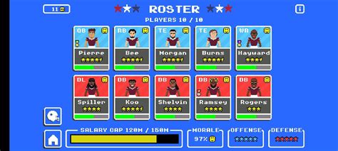 My Retro Bowl Roster : r/RetroBowl