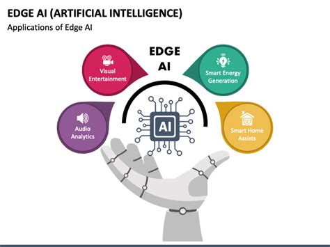 AI Machine Learning Presentation Diagrams (PPT Template) | lupon.gov.ph