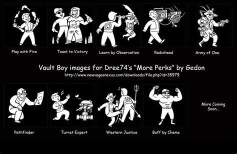 Fallout Vault Boy Perks