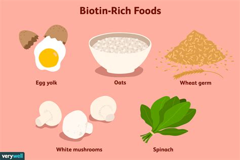 Biotin Health Benefits - Brain Mind Article