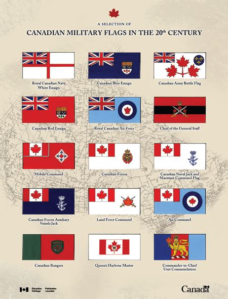 Posters of historic flags - Canada.ca