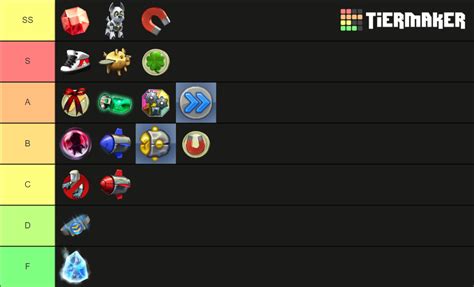 Jetpack Joyride Gadgets Tier List (Community Rankings) - TierMaker