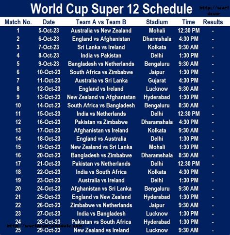 ICC ODI's World Cup Super 12 Schedule 2023