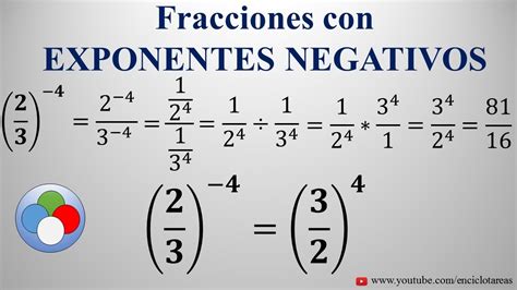 Fracciones con EXPONENTES NEGATIVOS - Ejercicios #2 - YouTube