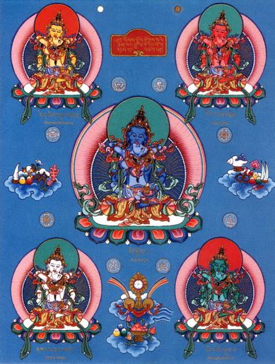 The Five Buddha Families by Irini Rockwell - Tibetan Buddhist Encyclopedia