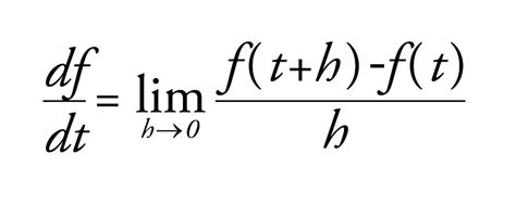 Calculus Equation