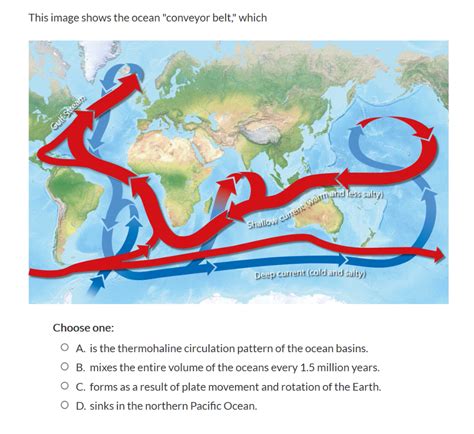 Solved This image shows the ocean "conveyor belt," which | Chegg.com