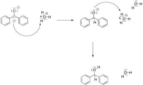 6.4: Initiation: Single Electron Transfer - Chemistry LibreTexts