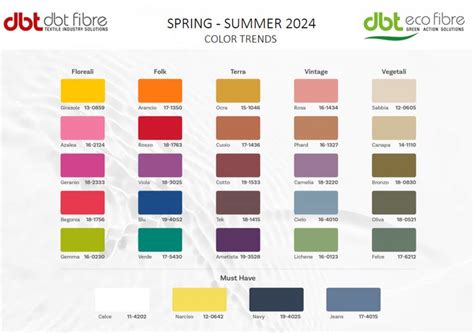 The colours trends of the Spring - Summer 2024 season Summer Color ...