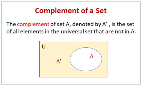 Complement Of A Set (solutions, examples, videos)