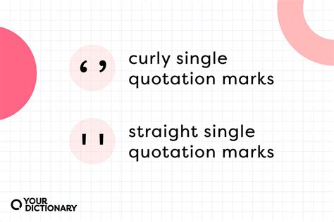 How and When To Use Single Quotation Marks ( ‘ ’ ) | YourDictionary