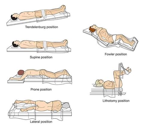 Recumbent Position: What Is It, Variations, And More, 58% OFF