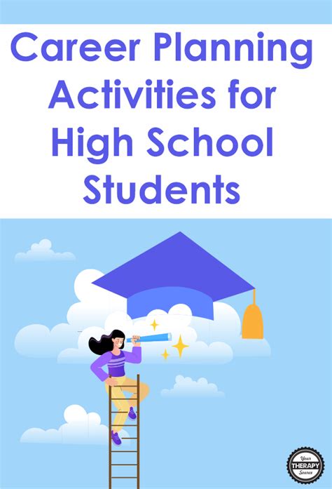 Career Planning Activities for High School Students - Your Therapy Source