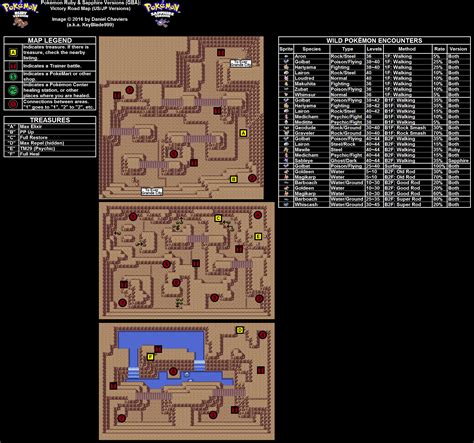 Pokémon Ruby / Sapphire Victory Road Map (US/JP) (PNG) - Neoseeker ...