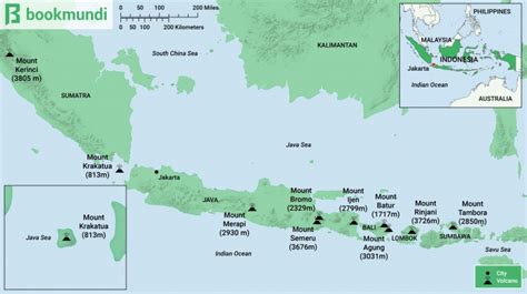 Indonesian Volcanoes Map