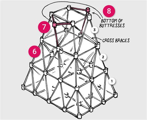 Spaghetti Marshmallow Tower Worksheet - ideas 2022