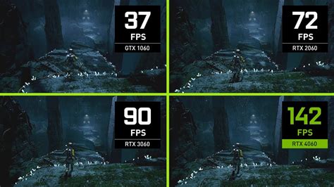 GeForce RTX 4060 | Ray Tracing Performance vs RTX 3060, RTX 2060, and ...