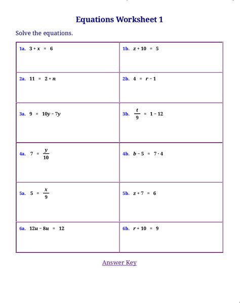 First Grade Equations Worksheets