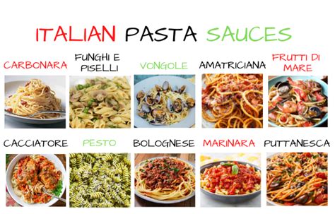 Esitellä 51+ imagen different pasta dishes - abzlocal fi