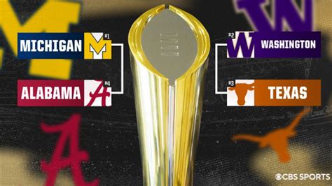 Lionel Rhodes Viral: College Football Playoff 2023 Schedule Cbs