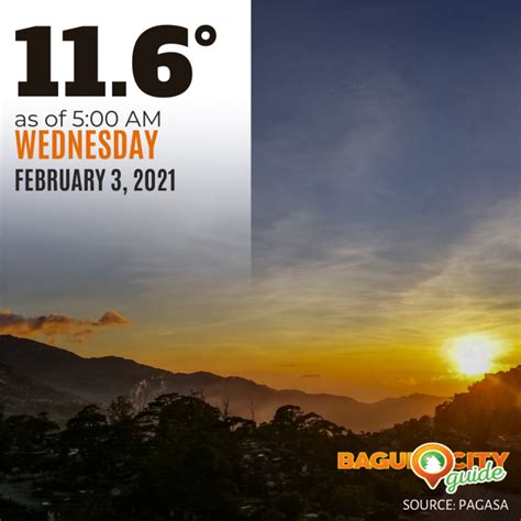 Baguio Weather Today February 3, 2021 | BCG News